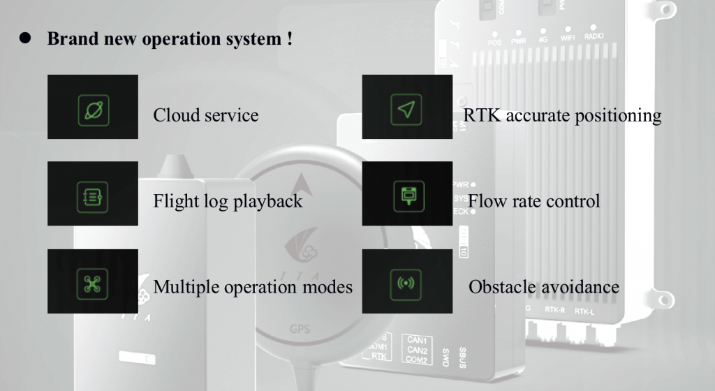 TTA G200 16L Agriculture Drone, Rndo Cloud service RTK accurate positioning Flight log playback Flow rate control 83