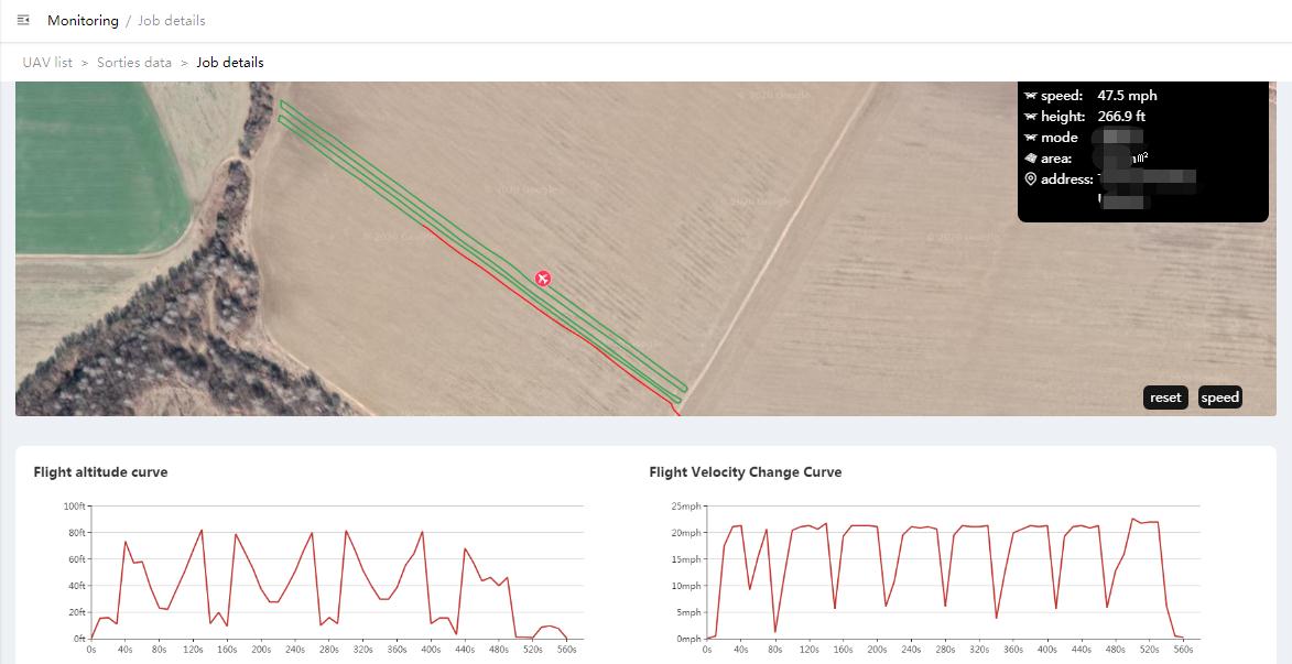 TTA G200 16L Agriculture Drone, Monitoring Job details UAV ist Sorties Oata Job details speed: 47.5 mph